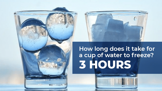 how long does it take for water to freeze